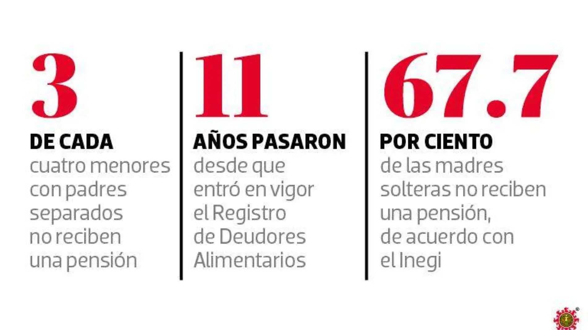 metropoli_deudores amlimentarios_1